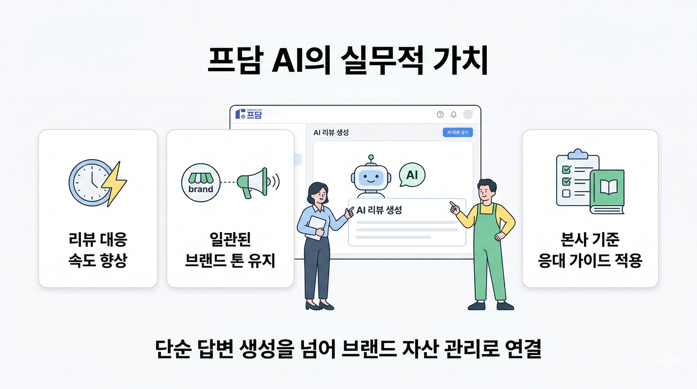 프담 AI 기능 - AI 비서 AI 리뷰 답글 CS AI