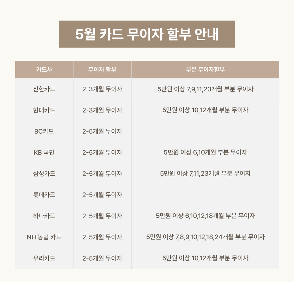 Ledor Lumière Guard ring 르도르 루미에르 가드링 (3부)