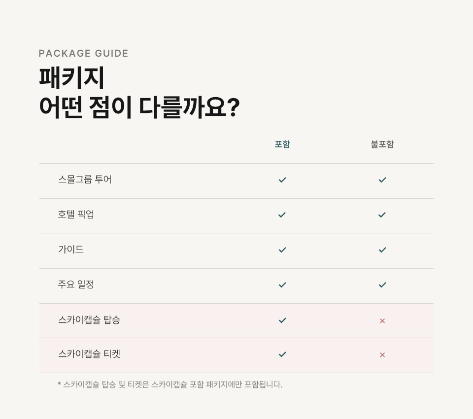부산 스카이캡슐 스몰그룹 일일 투어