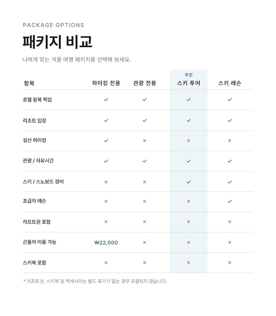 무주 덕유산 스키 & 하이킹 일일 투어