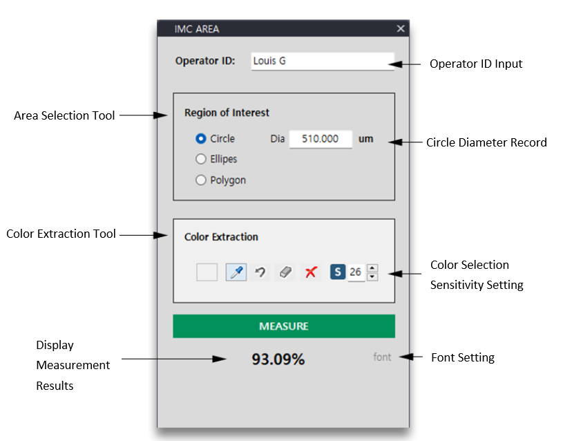 Step-by-Step Guide for Precision Intermetallic Corrosion Analysis