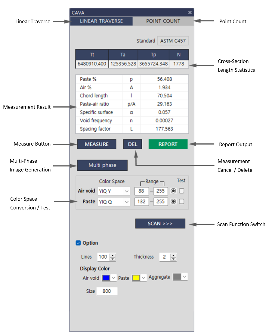 Step-by-Step Guide for Precision Concrete Air Void Analysis