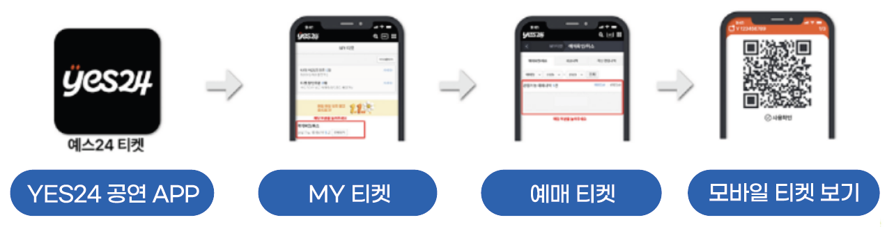 손목밴드 교환 방법