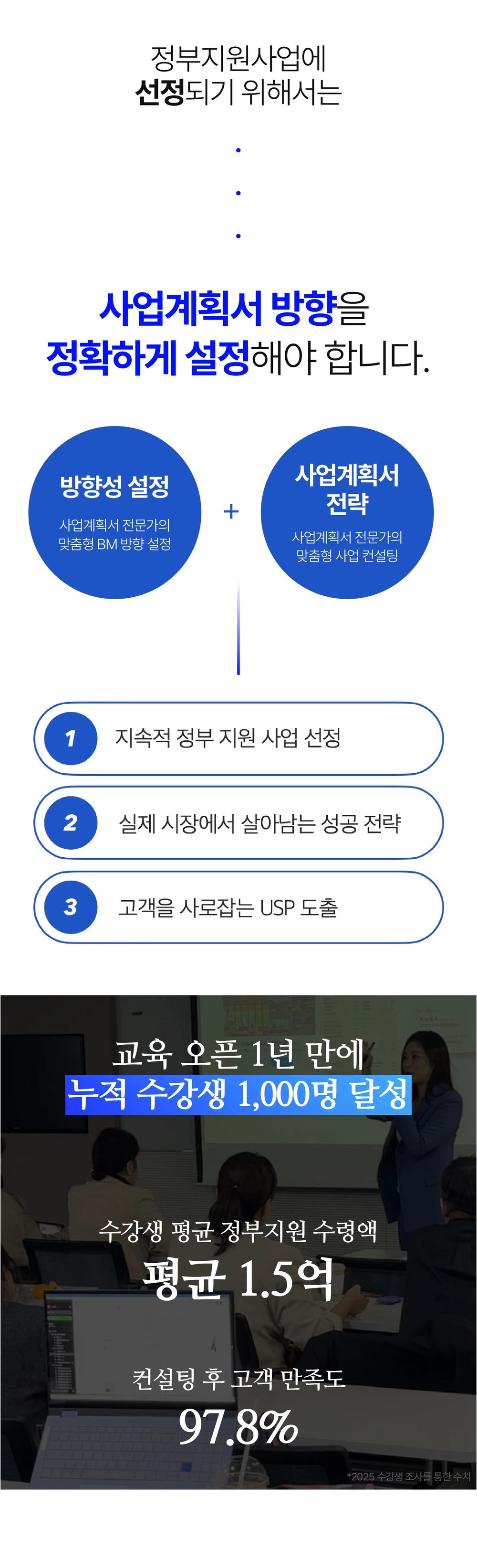 [정부지원사업 대비반 플러스] 사업계획서 작성 과정