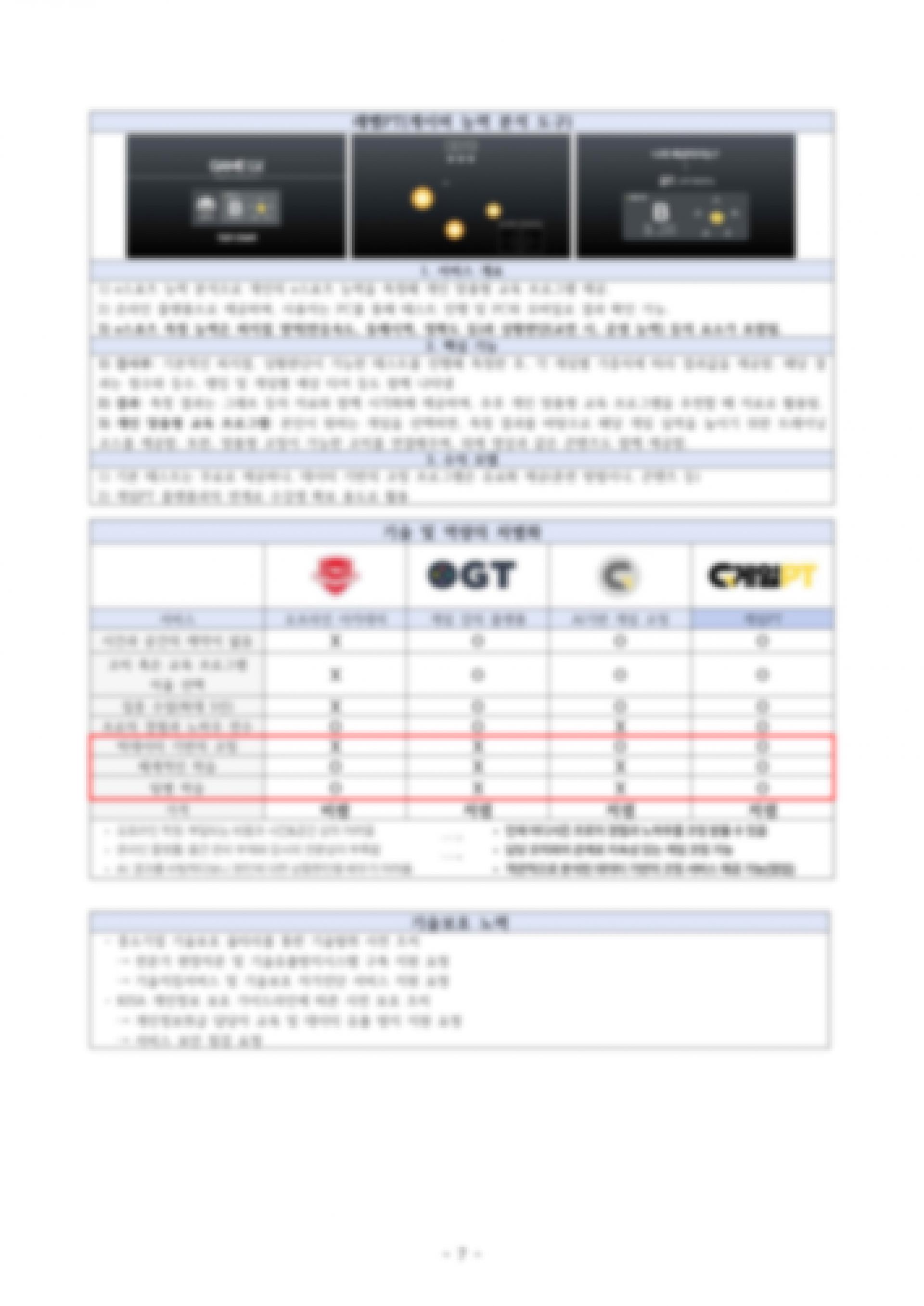 합격 사업계획서 미리보기 3