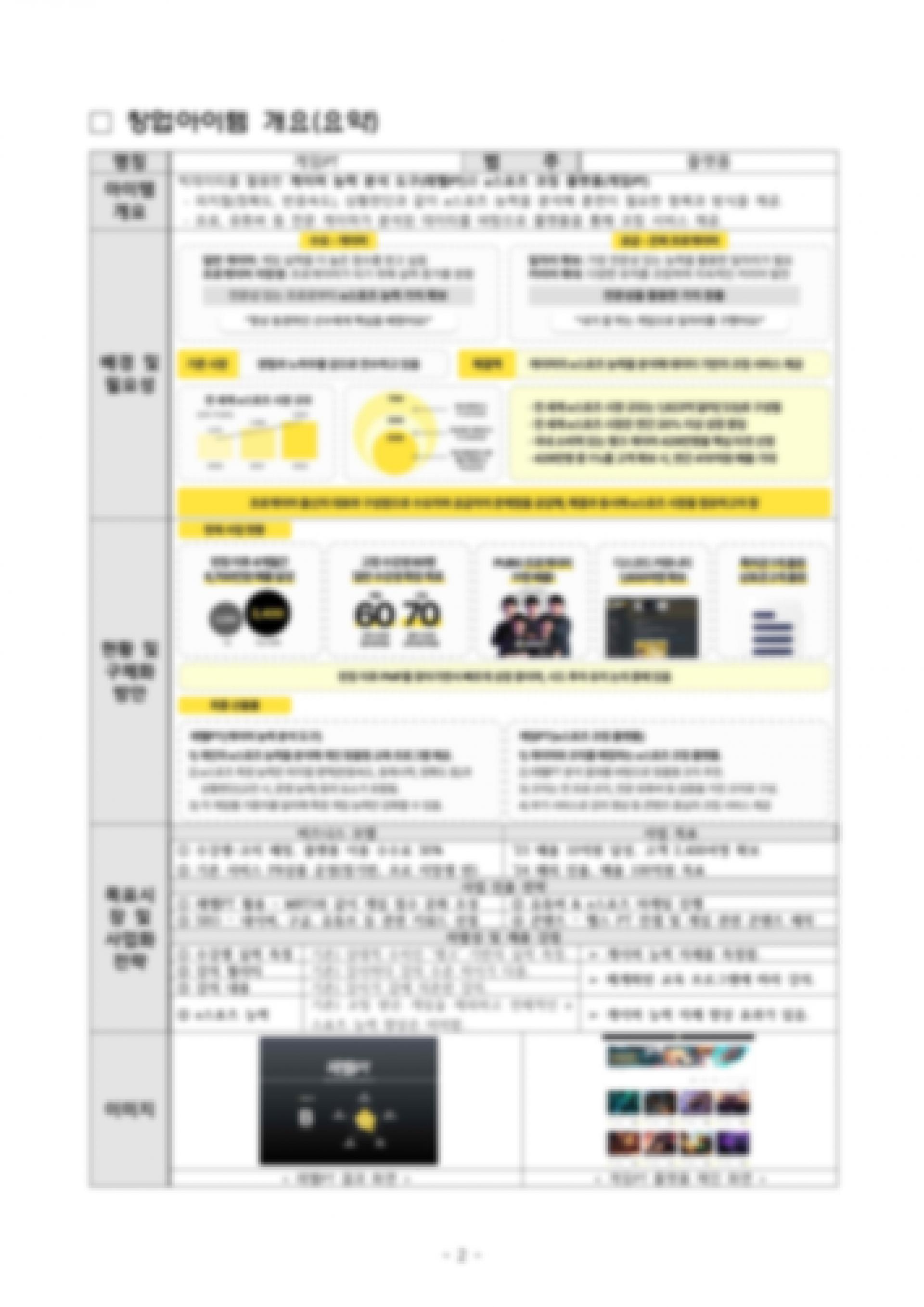 합격 사업계획서 미리보기 1