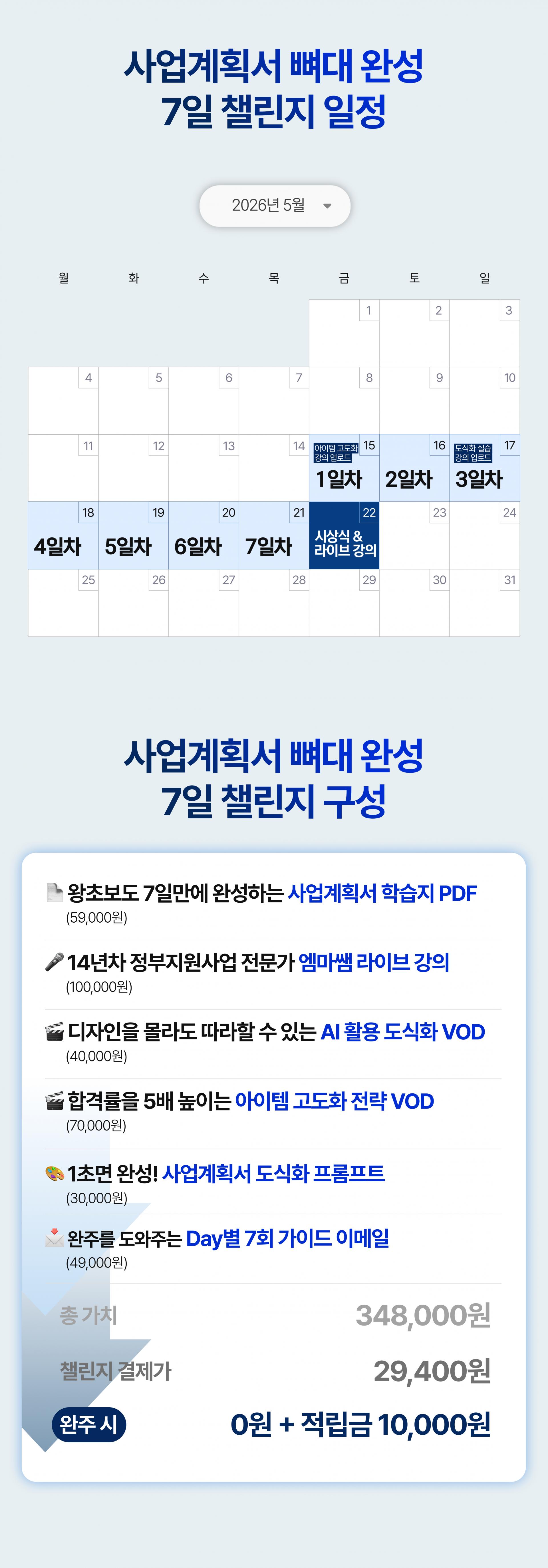 5월 15일 시작⏰ 2026 사업계획서 완성 7일 챌린지
