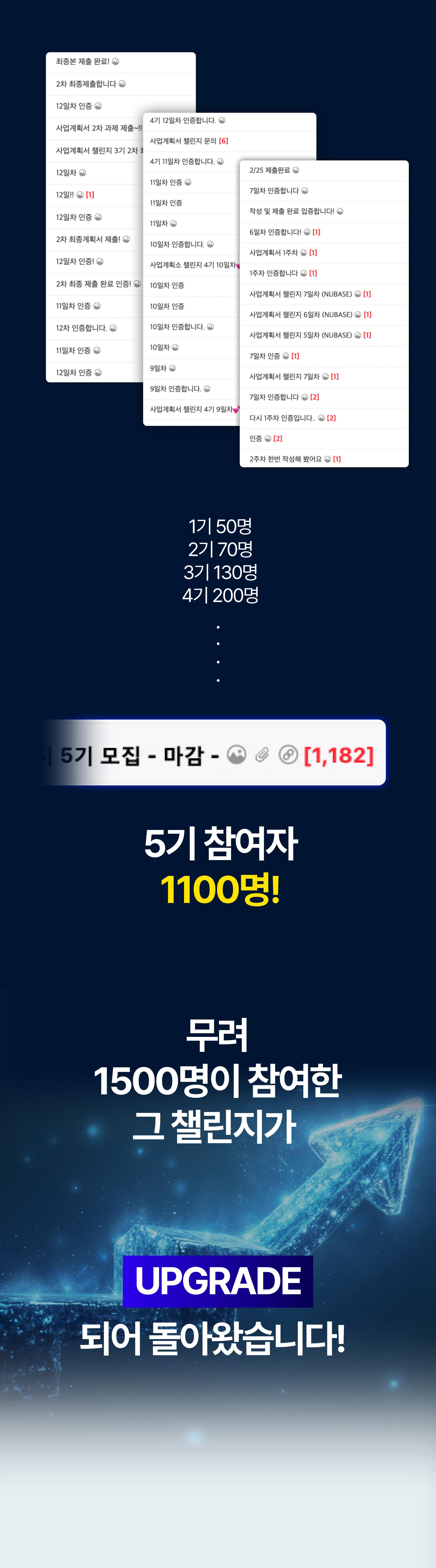 5월 15일 시작⏰ 2026 사업계획서 완성 7일 챌린지
