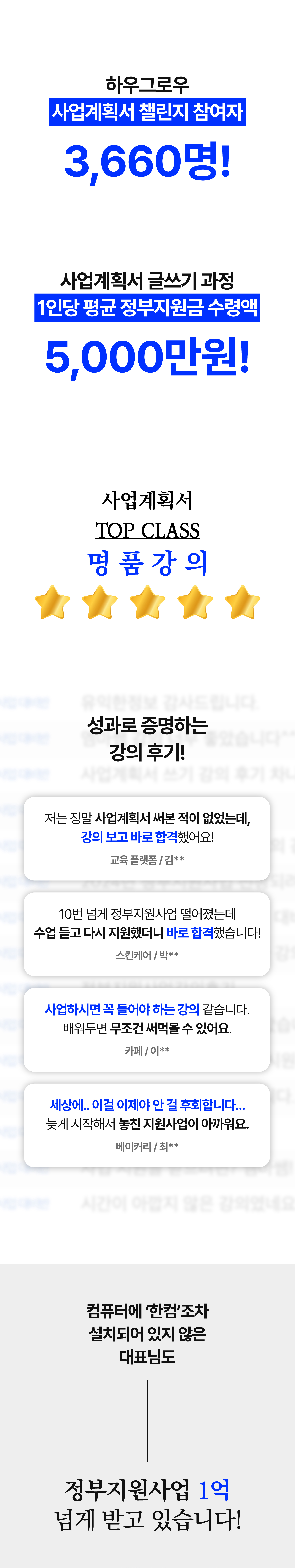 [정부지원사업 대비반 23기] 사업계획서 작성과정