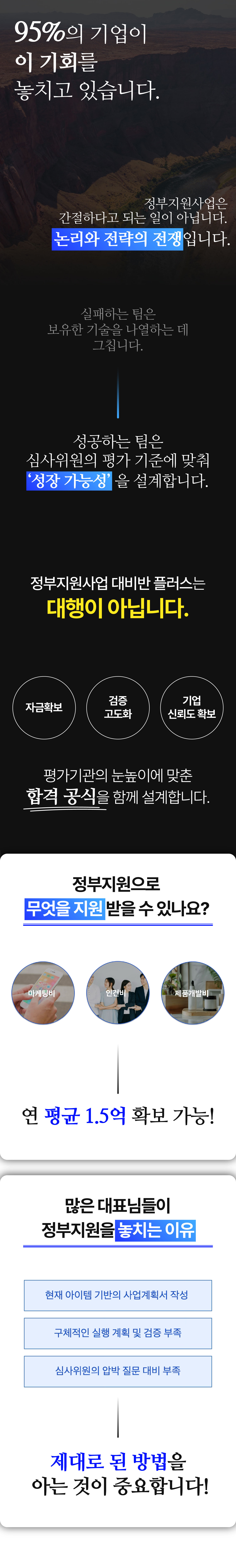 [정부지원사업 대비반 플러스] 사업계획서 작성 과정