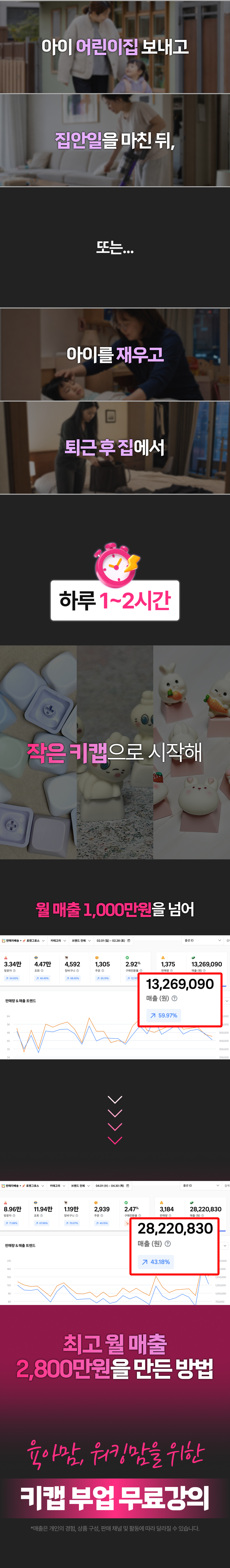 [케일라] 육아맘, 워킹맘 맞춤 월 1000만원 키캡 부업 무료강의