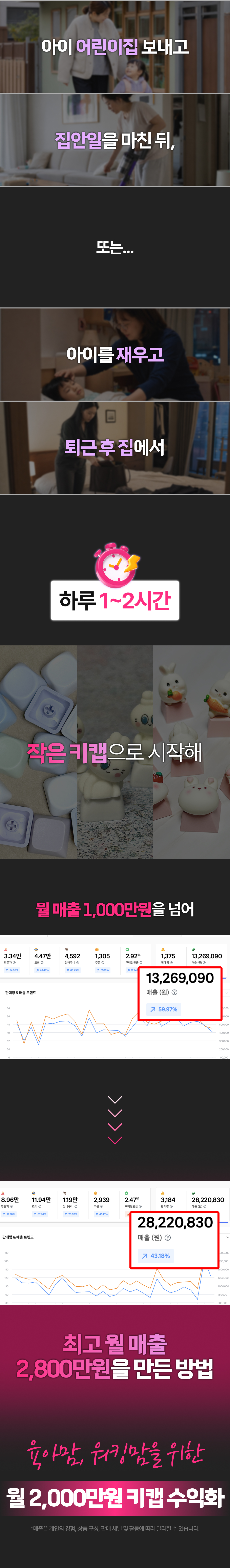 [케일라] 바이브 코딩으로 월 1000만원 온라인 건물짓기