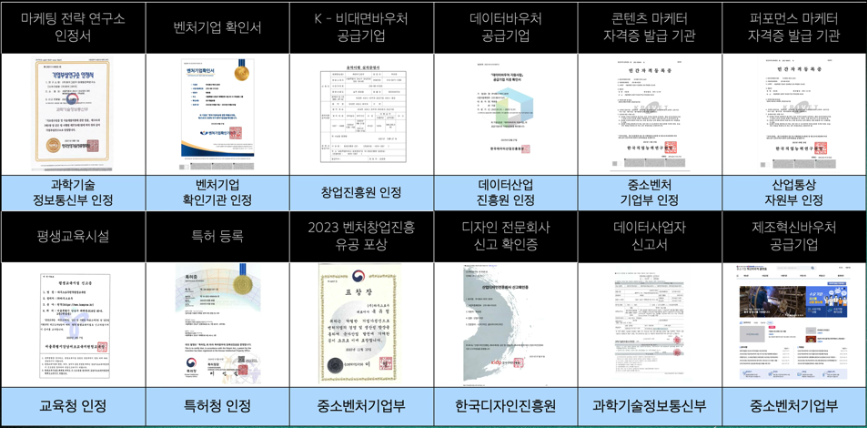 하우그로우 보유 인증·자격 현황