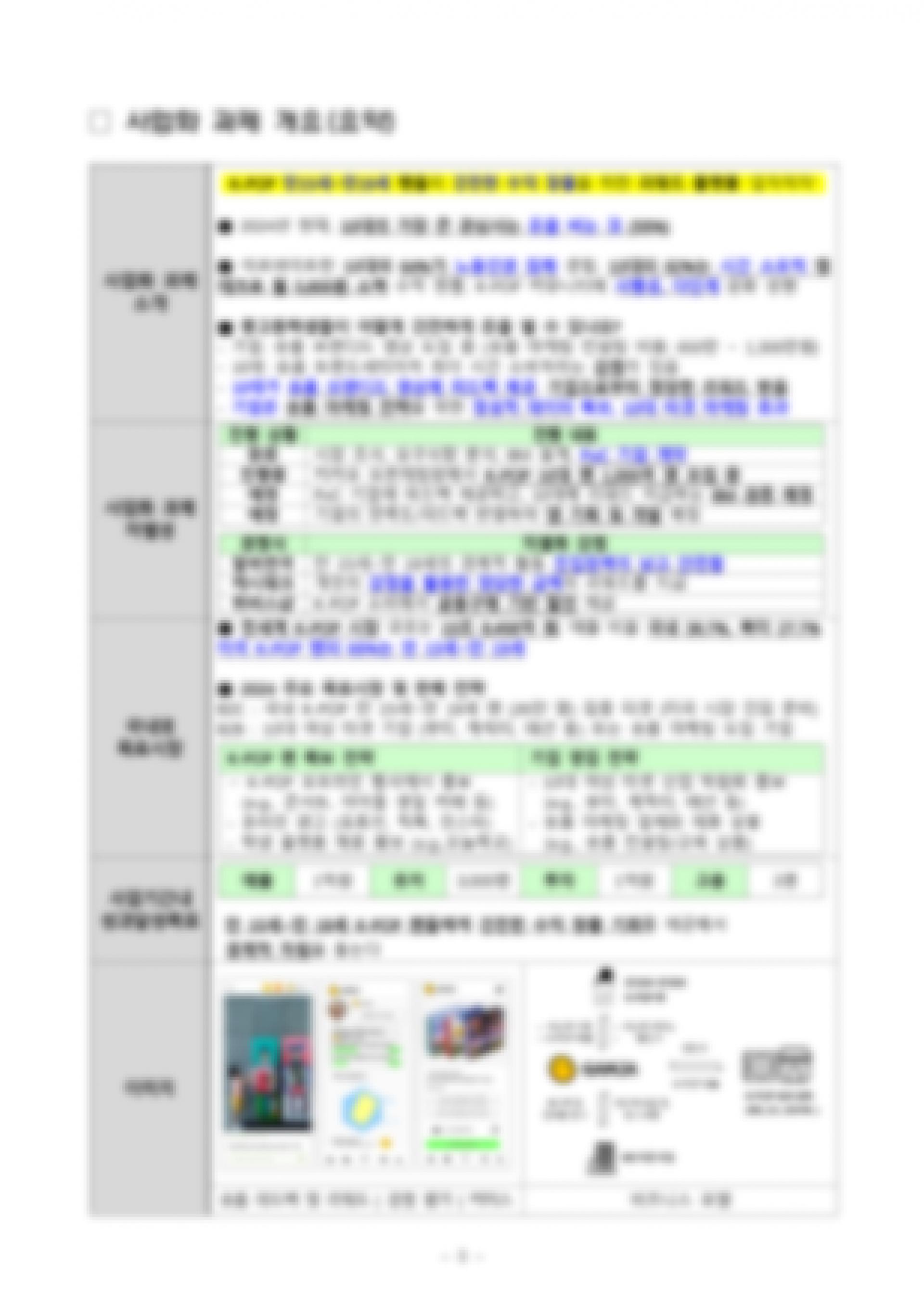 합격 사업계획서 미리보기 1