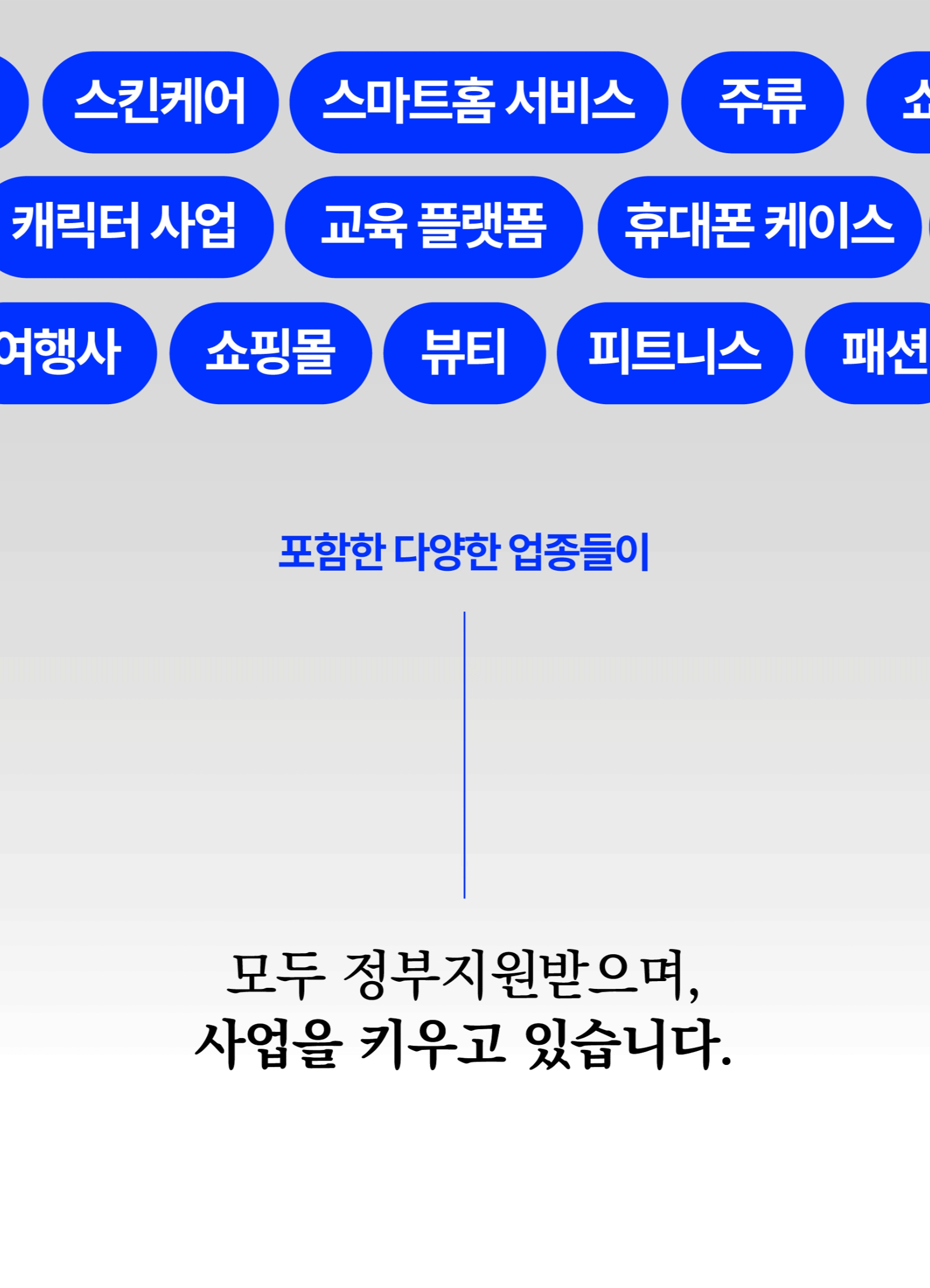 [정부지원사업 대비반 23기] 사업계획서 작성과정