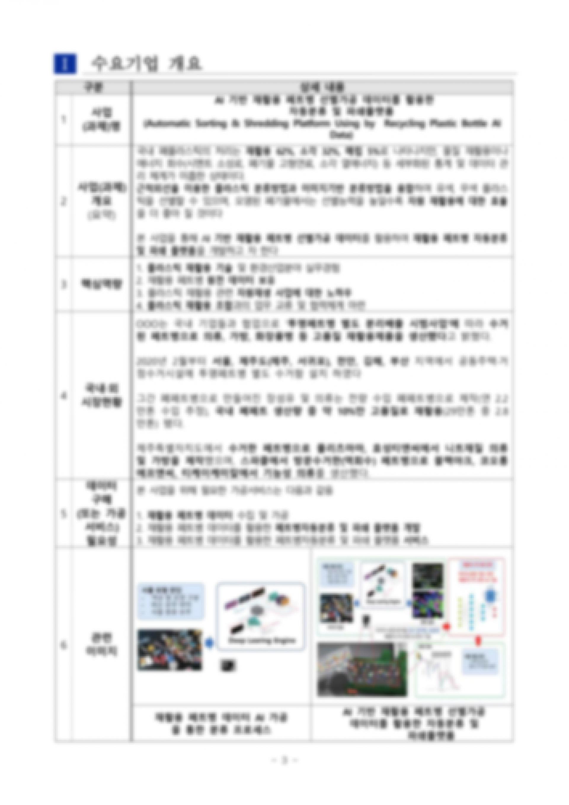 합격 사업계획서 미리보기 1
