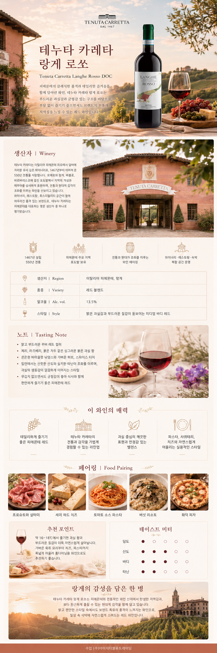 [피에몬테의 부드러운 레드 블렌드] 테누타 카레타 랑게 로쏘 DOC