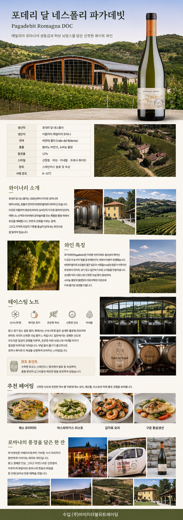 네스폴리 파가데빗