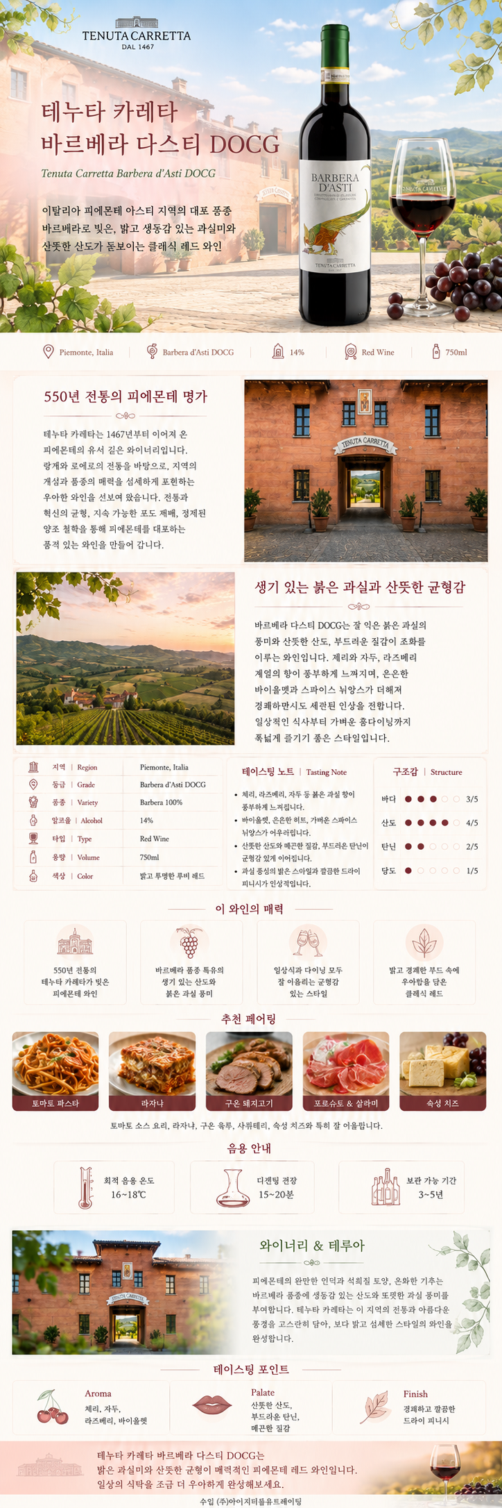 [음식과 잘 어울리는 산뜻한 피에몬테 클래식 레드] 테누타 카레타 바르베라 다스티 DOCG