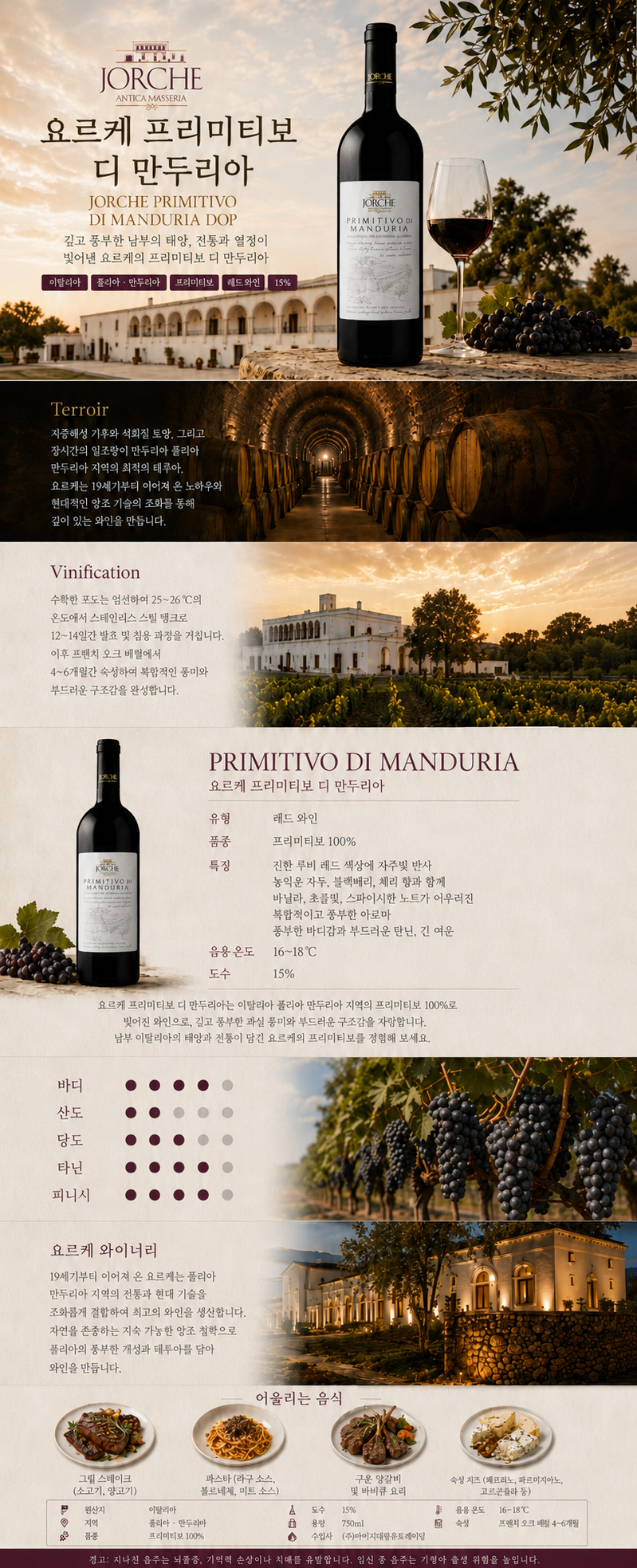 [40년 올드바인이 전하는 진짜 프리미티보] 요르케 트룰리라인 프리미티보 디 만두리아