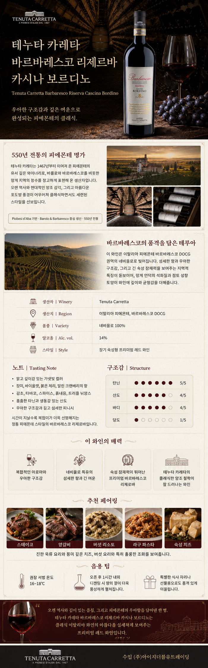[시간이 만든 깊이, 프리미엄 바르바레스코] 테누타 카레타 카시나 보르디노 바르바레스코 리제르바 DOCG