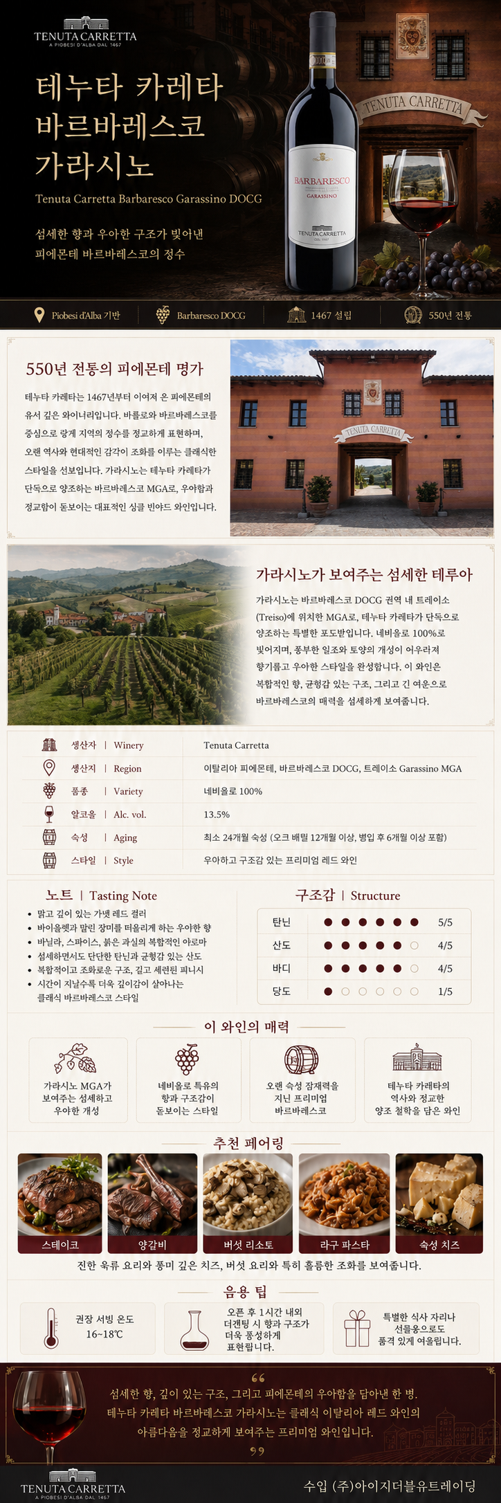 [피에몬테의 섬세함과 우아함의 완성] 테누타 카레타 가라시노 바르바레스코 DOCG