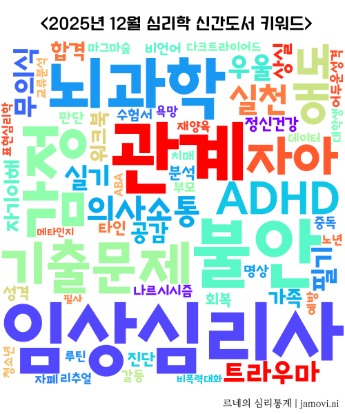2025년 12월 심리학 신간도서 주제 키워드
