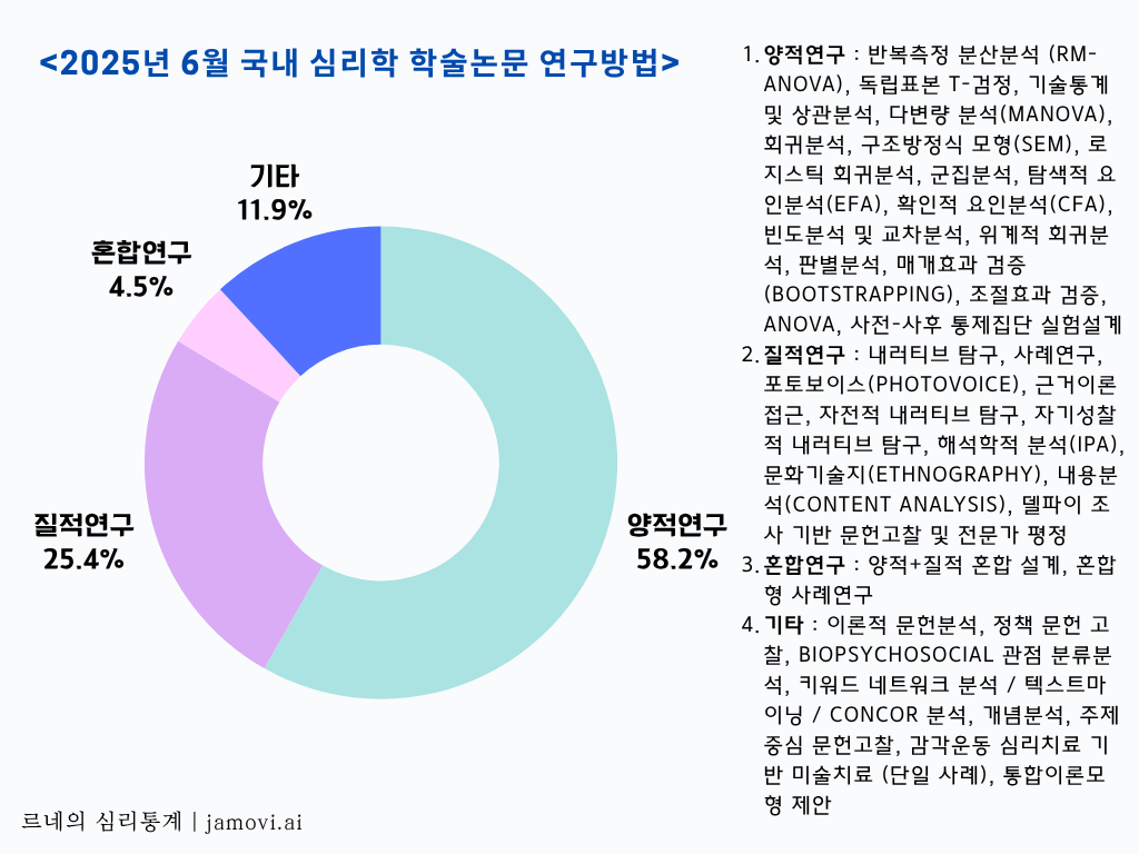Effect of School Lunch Menu Intervention through Calcium Enriched Menus on  Nutrient Intakes of High School Girls, image size:1024x768