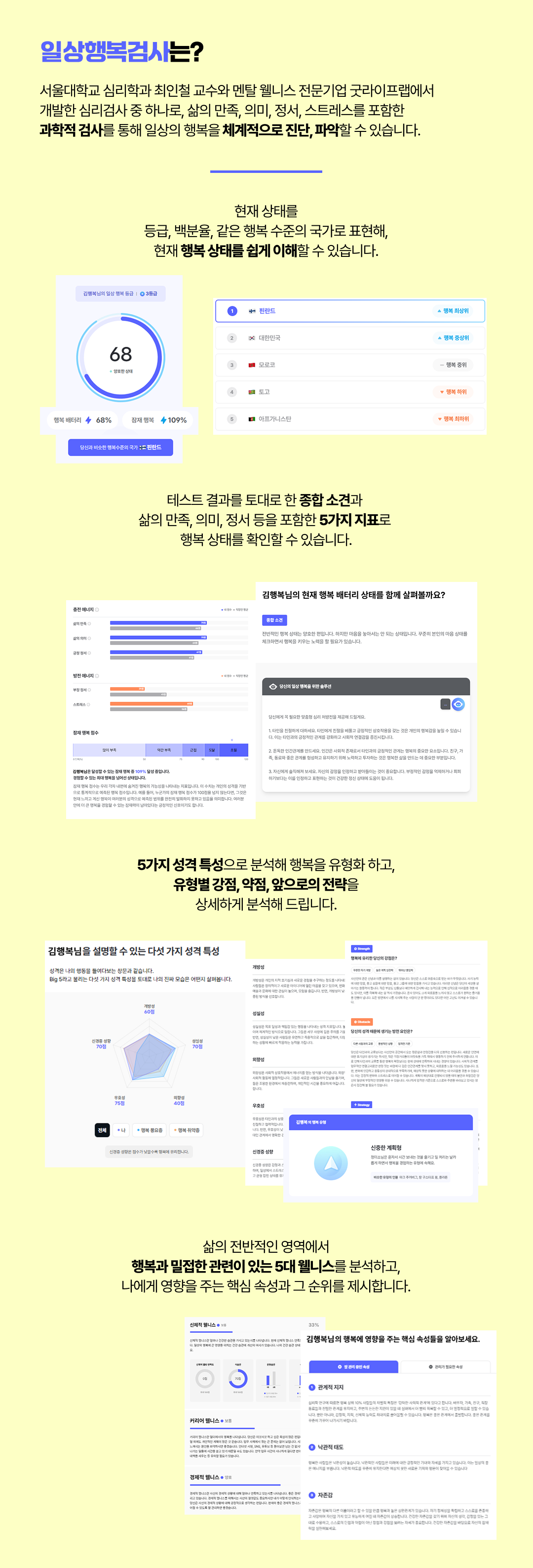 부모를 위한 일상 행복 검사