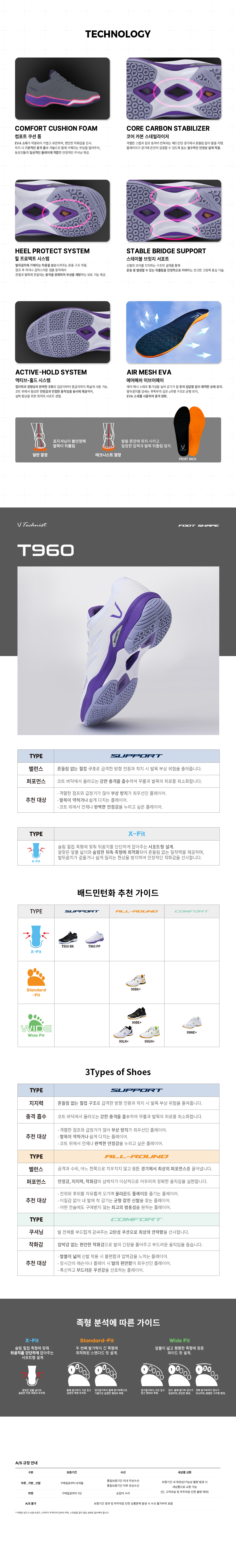 T960 BOOST+PP