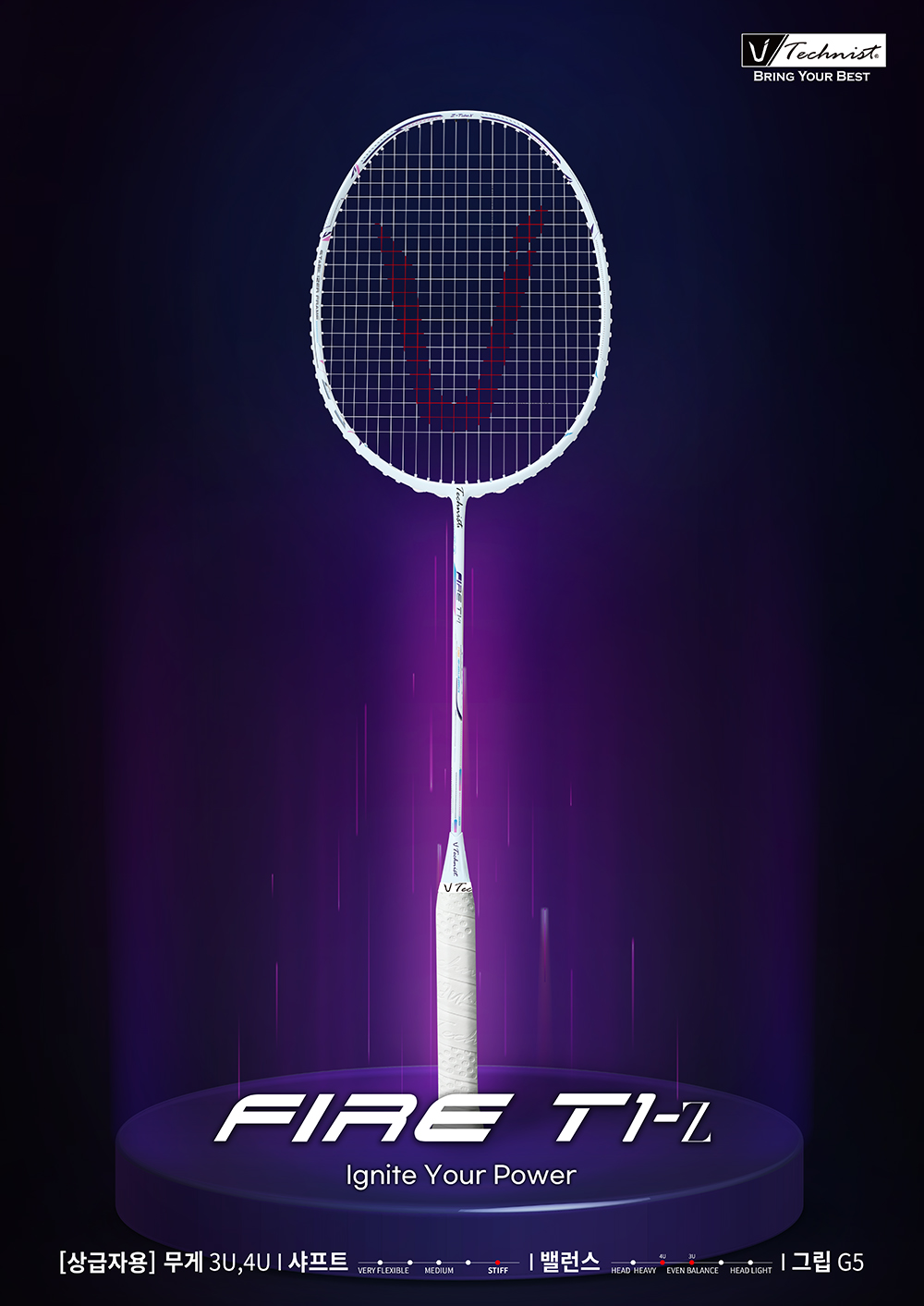 FIRE T1-Z