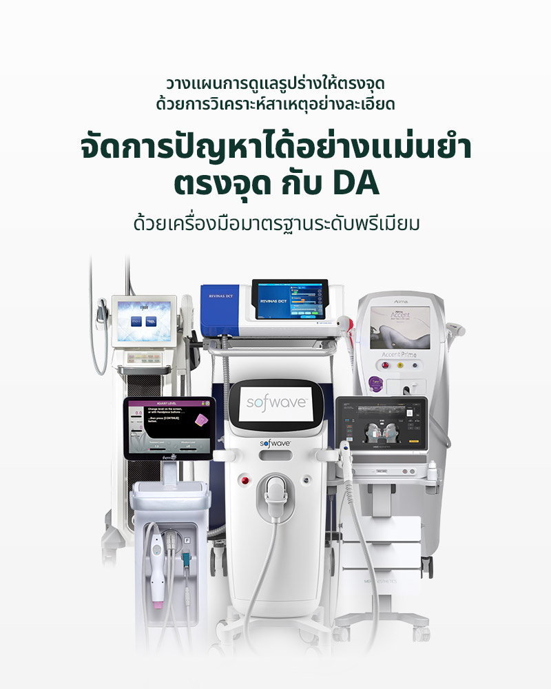 DA's signature precision solution, powered by the synergy of advanced technologies