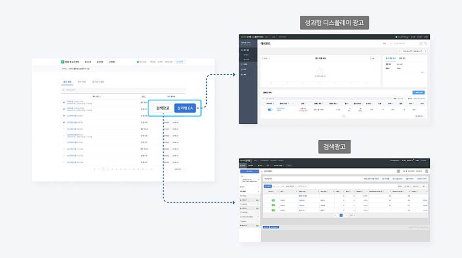 텍스트, 소프트웨어, 스크린샷, 디자인이(가) 표시된 사진

AI 생성 콘텐츠는 정확하지 않을 수 있습니다.