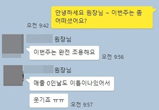 피부과마케팅