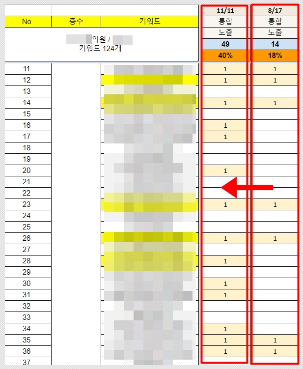 정형외과개원