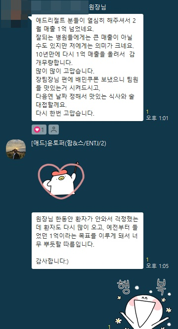 병원마케팅사례