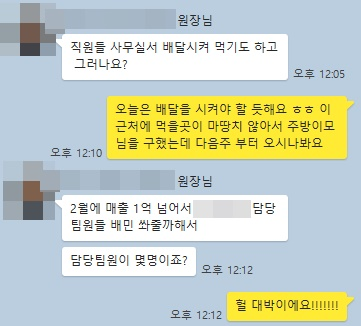 병원홍보마케팅