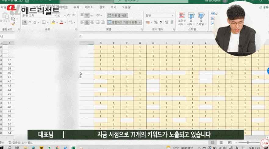 병원광고잘하는곳