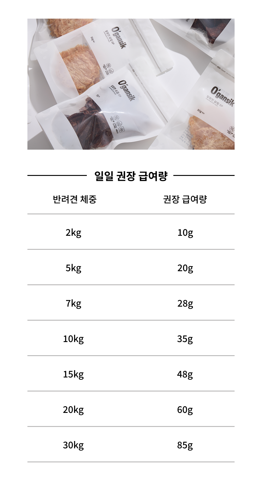오간식 말랑말랑 닭칩