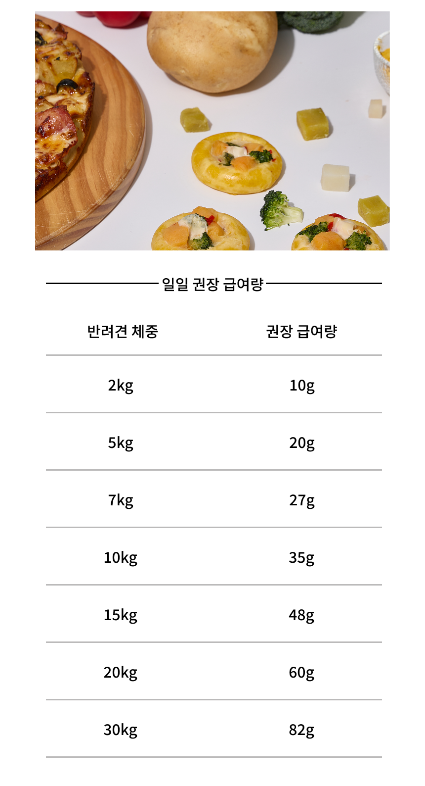 오간식 한입피자 (소고기/고구마)