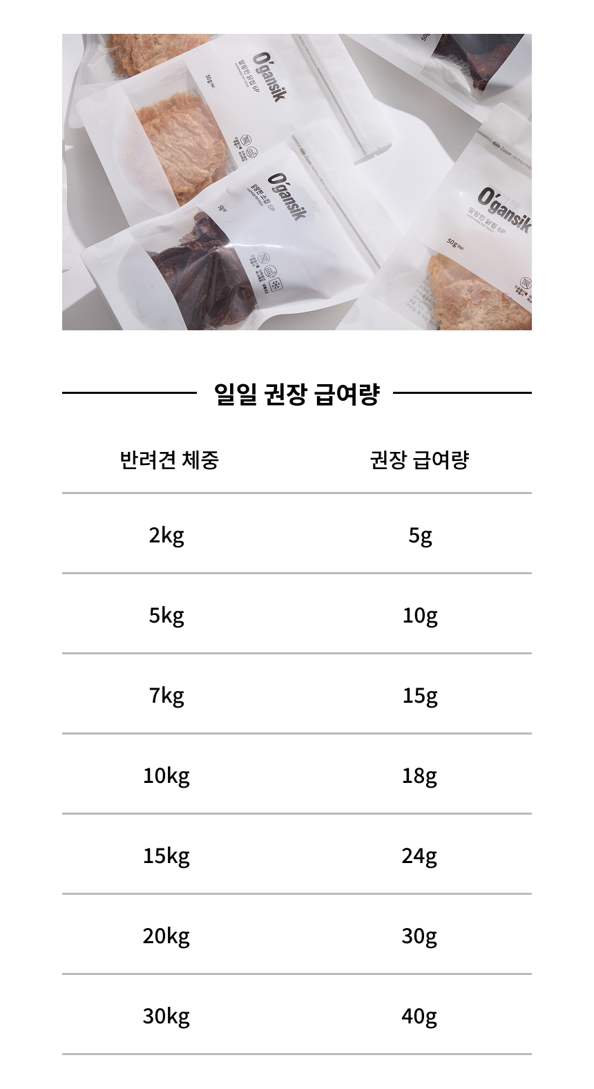 오간식 말랑말랑 소칩