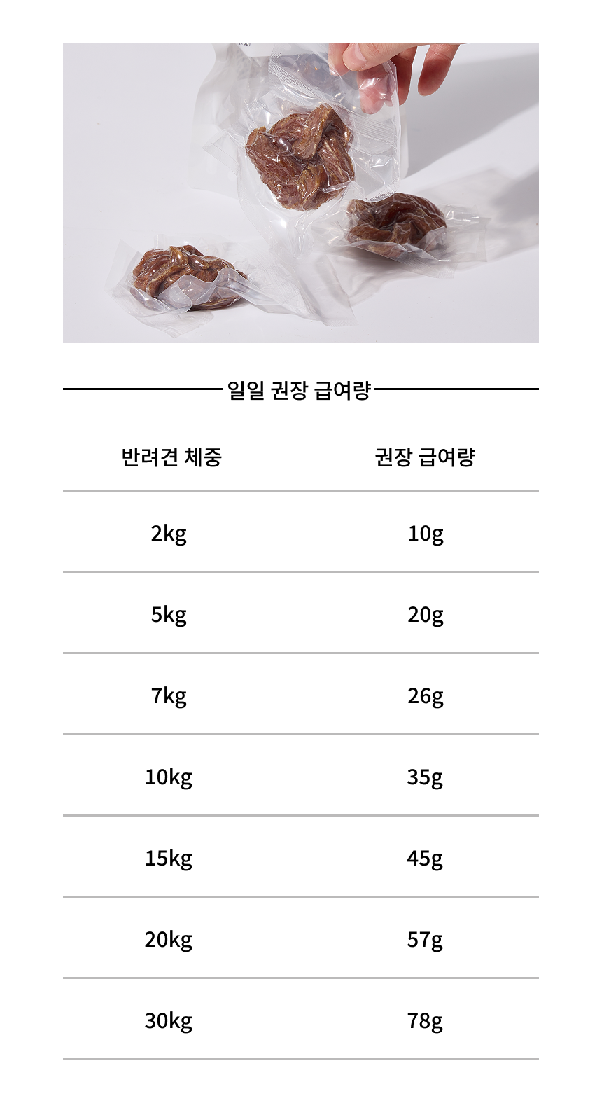 오간식 말랑한 돈너츠
