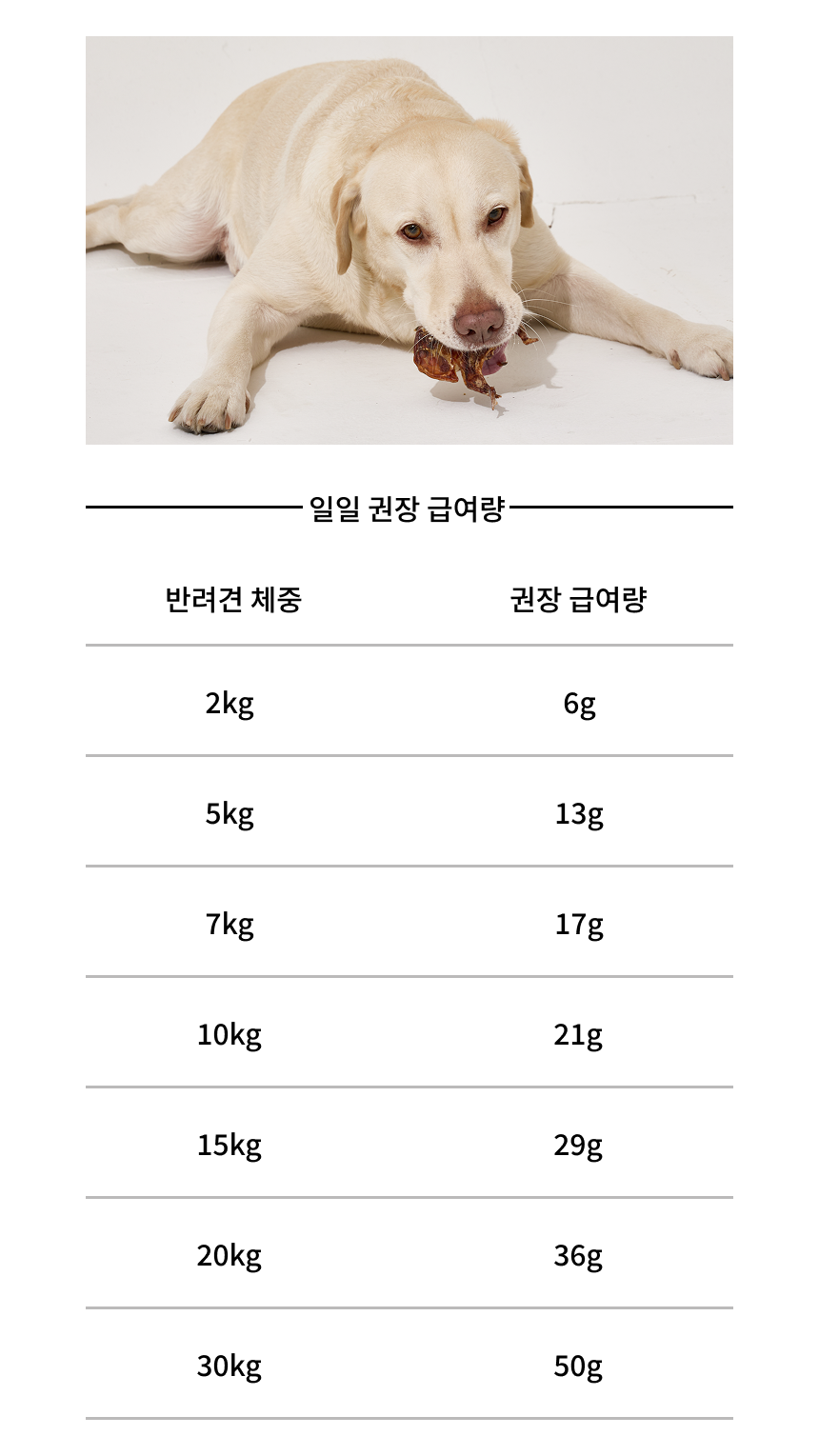 오간식 통메추리 (메추리알/열빙어)