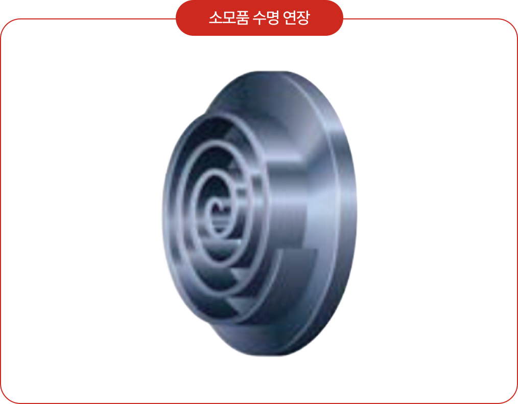 SRL 시리즈 소모품 수명 연장 이미지
