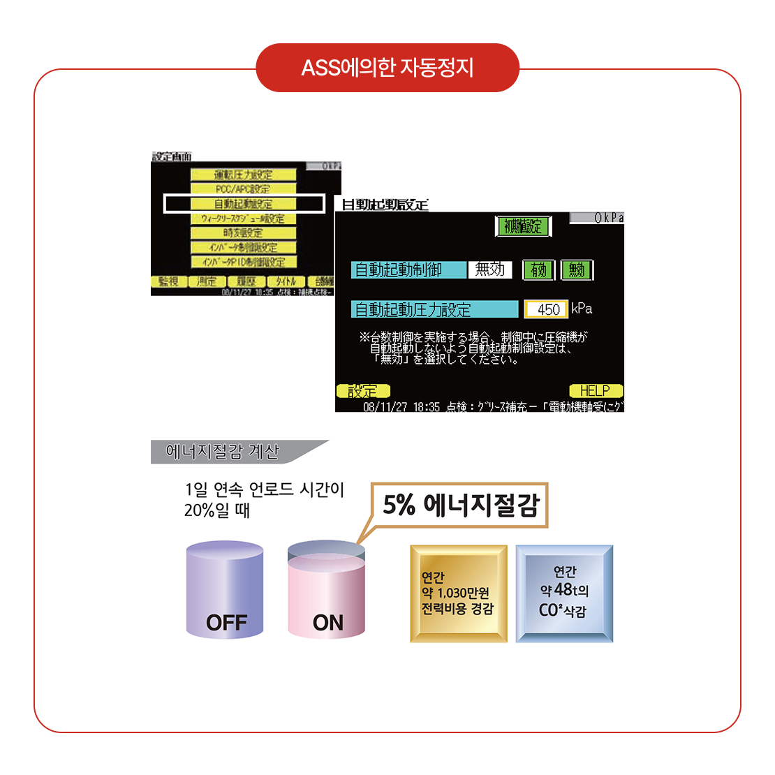 SDS 시리즈 ASS 자동정지 / 기동 이미지