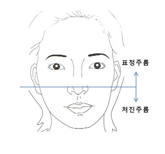 표정주름.JPG