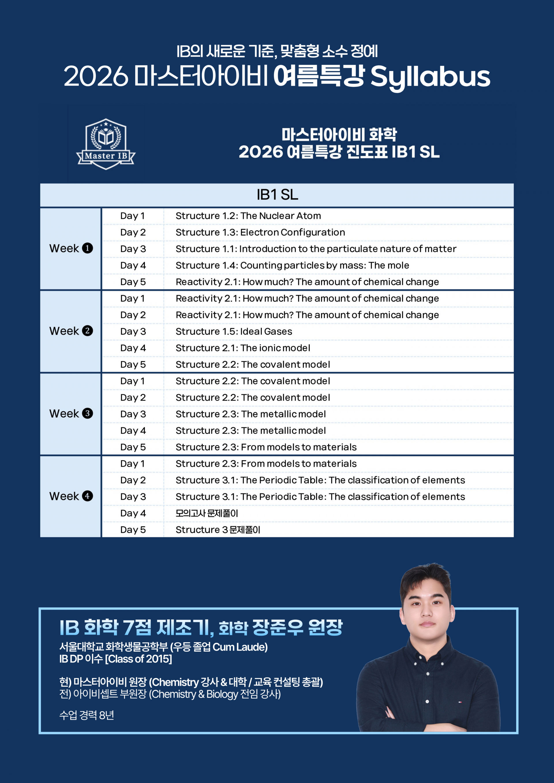 2. 화학_장준우_1.png