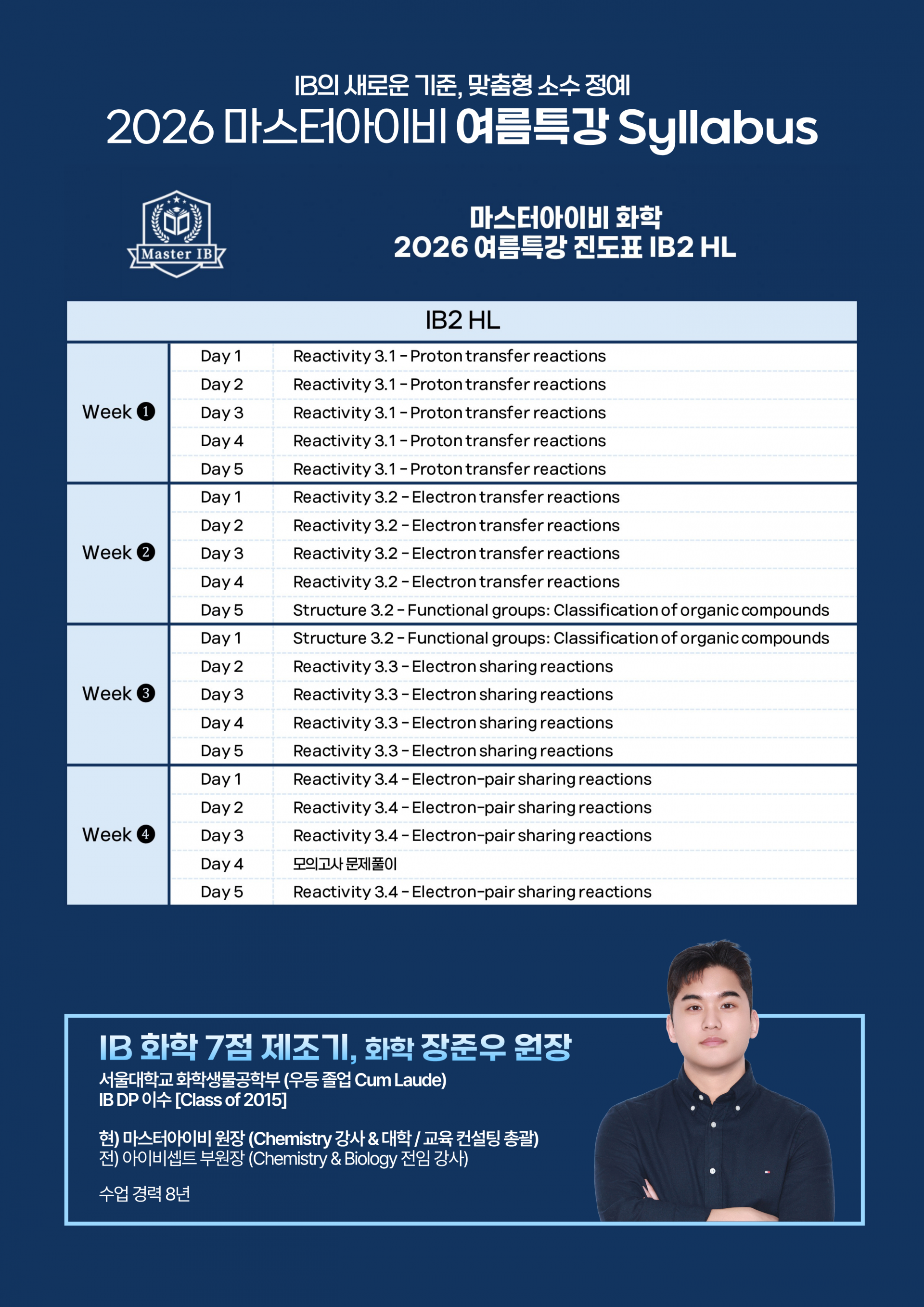 2. 화학_장준우_4.png