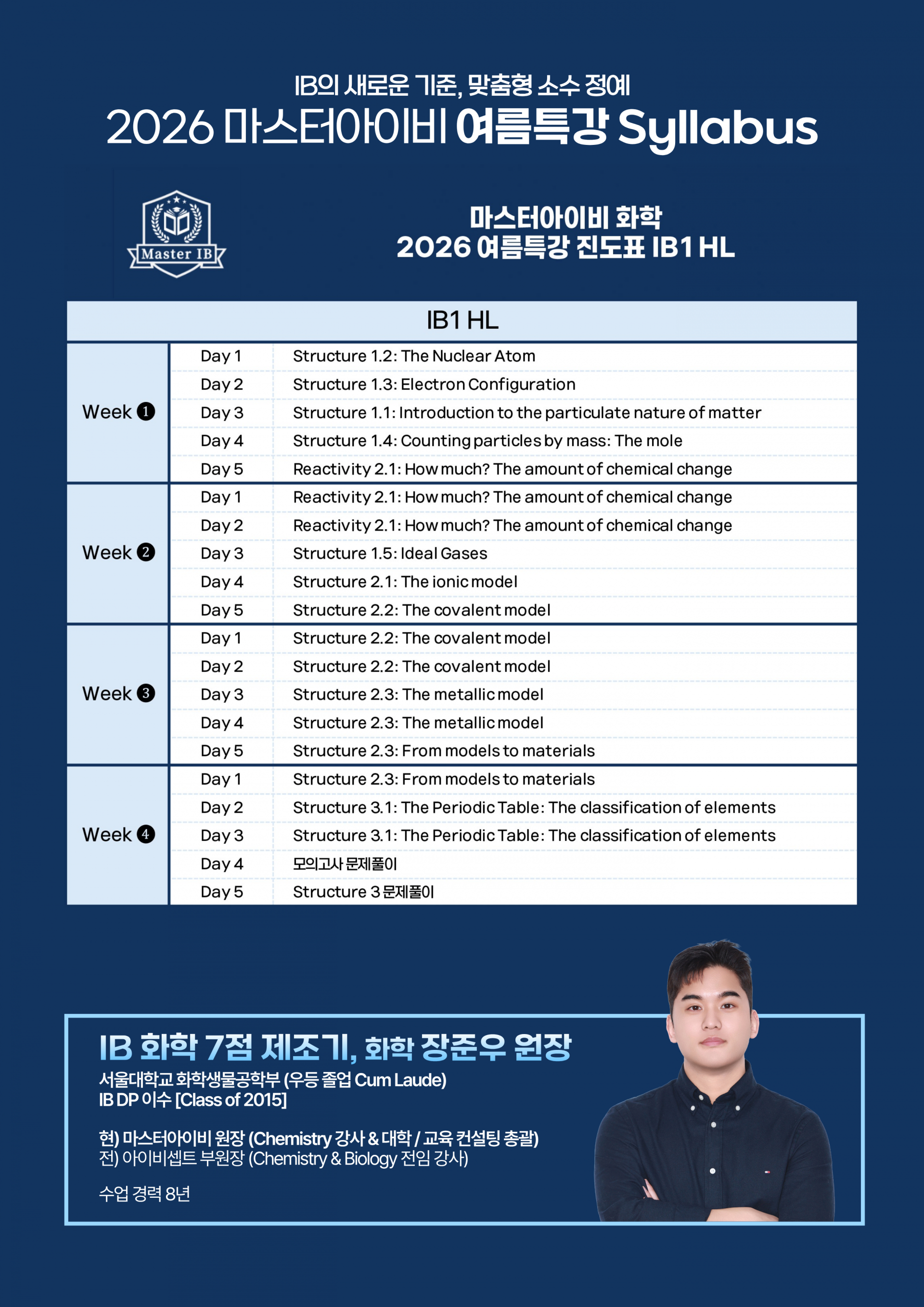 2. 화학_장준우_2.png