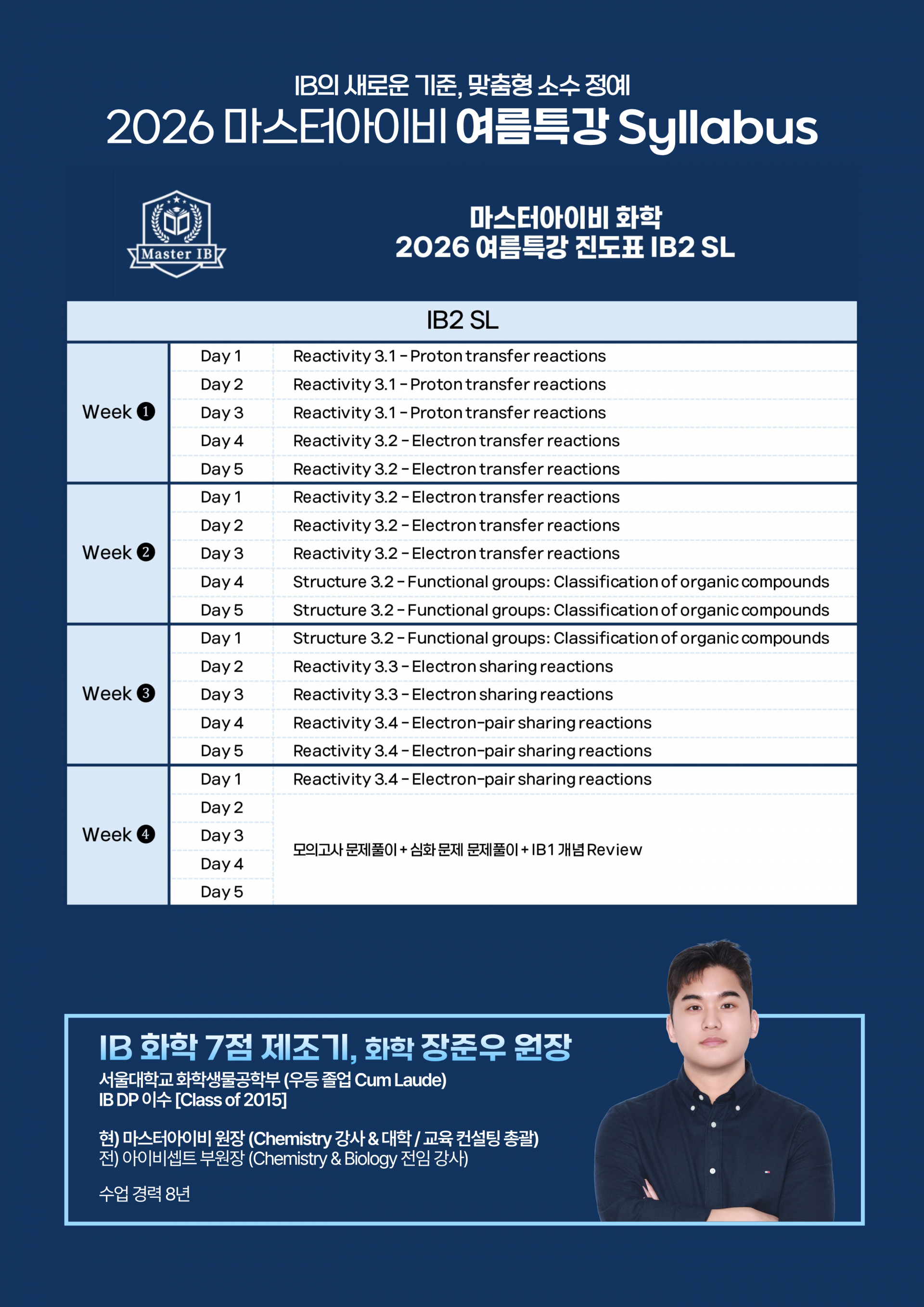 2. 화학_장준우_3.png